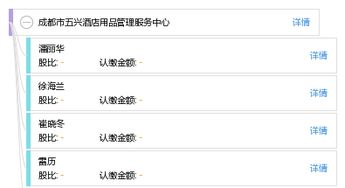 成都市五兴酒店用品管理服务中心 赋能酒店运营的专业力量